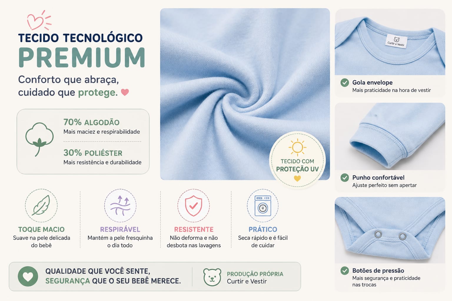 Tecido tecnologico 